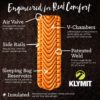 ⁦מזרן מתנפח דגם Klymit Insulated Static V Lite⁩ – תמונה ⁦2⁩