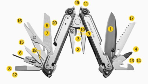 לדרמן Leatherman ARC